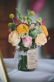 Check spelling or type a new query. Top Tips For Wedding Flowers With Top New York Florist Alix Astir