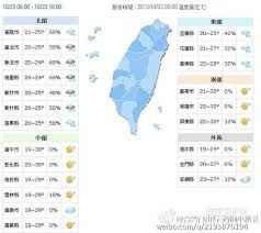 全部时间| 一天| 两天| 一周| 一个月| 三个月. ä¸‹é›¨ä¸ä¸‹é›¨ å‚»å‚»åˆ†ä¸æ¸…æ¥š æ¯æ—¥å¤´æ¡
