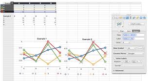 how can i change the data source of a chart in numbers 09