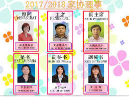 6 , jalan loke yew , 55200 kuala lumpur , malaysia, kuala lumpur, malaysia. Sjk C Taman Connaught Pibg 2017 2018