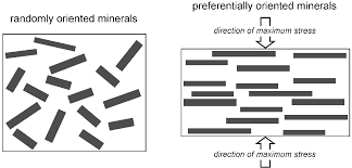 metamorphic rocks geology