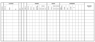 Steel Door Details Sdi 111 Steel Door Recommendations