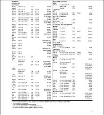 toyota interference engine chart related keywords