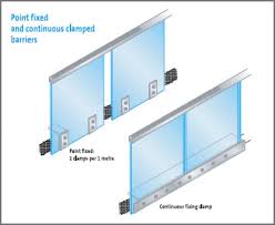 Technical Information Glass And Safety Saint Gobain