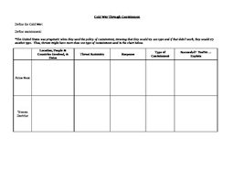 Cold War Through Containment Chart