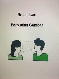 Soft copy refers to the digital document file or electronic version of a document which is not printed on paper. O Level Msp Oral Notes Malay Special Programme Malay Third Language Not Exam Paper Books Stationery Textbooks Secondary On Carousell