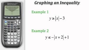 Graphing Inequalities With A Calculator