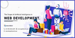Web Development The Scope Of Artificial Intelligence In It In 2021 Web Development Artificial Intelligence Development