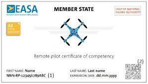 Schulungen Fur Den Eu Drohnenfuhrerschein Bvcp