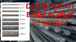 Genellikle ses yalıtımı nasıl yapılır? Fi 12 Demir Birim Boy Kg Agirliklari O12 Insaat Ofis