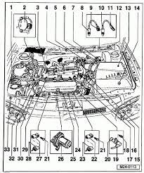 2001 vw golf engine diagram 2003 vw golf engine diagram. Vw 1 8 Engine Diagram Wiring Diagram Page Key Loyalty Key Loyalty Bgcuplombardia It