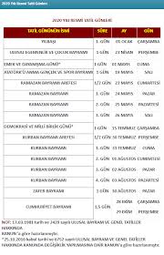 Kurban bayramı ne zaman kaç gün, ramazan bayramı ne zaman kaç gün, şeker. Ramazan Bayrami 2020 Tarihleri Nedir 2020 Ramazan Bayrami Kac Gun Olacak Iste Yaniti