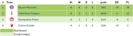 Maybe you would like to learn more about one of these? Www Fcbayern Sk