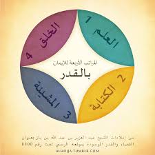 ‫ذكر العلماء رحمهم الله أن الإيمان بالقدر يجمع أربعة أمور: الأمر الأول:  الإيمان بأن الله سبحانه علم الأشياء كلها قبل وجودها... – @alhojja on Tumblr‬‎