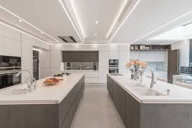 Fiestund What Is A Kosher Kitchen