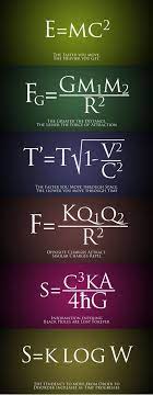 An Lay Person S Explanation Of A Bunch Of Formulas I Ll Never Understand Math Formulas Physics Fun Science