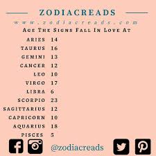Ages The Signs Fall In Love At Zodiac Star Signs My Zodiac Sign Zodiac