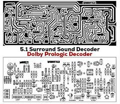 No, it's not a circuit board. 5 1 Surround Sound Decoder Electronic Circuit