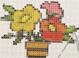 Or if you already have a size (in inches) in mind, multiply that by the stitch count of your intended i think that nearest neighbor works best for making cross stitch patterns. Cross Stitch Pattern In Photoshop With Symbols 4 Steps With Pictures Instructables