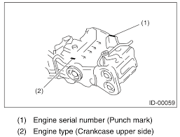 Subaru Engine Identification