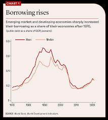 The Poisoned Chalice of Debt