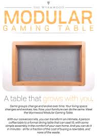 Pin On Nerdy Nonsense