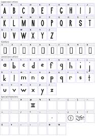 I don't think it's a specific style or a font you can find on microsoft word. Led Zeppelin Ii Font Download Fonts4free