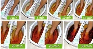 N Utilisez Plus De Desodorisants Chimiques Nocifs Pour La Sante Et Preparez Plutot Le Votre A La Maison Desintoxication De Pied Detoxifiant Bain De Pied