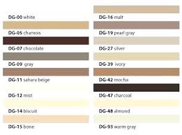 Polyblend Grout Color Chart Pdf Www Bedowntowndaytona Com