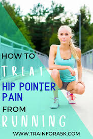 Pin On Running Injuries