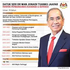وان جنيدي بن توانكو جعفر; Twitter à¤ªà¤° Bernama Radio Infografik Datuk Seri Dr Wan Junaidi Tuanku Jaafar Menteri Pembangunan Usahawan Koperasi