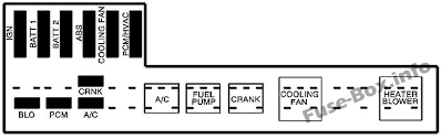 You might be a service technician that wants to seek recommendations or fix or you are a student, or perhaps even you that just want to know regarding 1992 chevy cavalier fuse box diagram. Fuse Box Diagram Chevrolet Cavalier 1995 2005