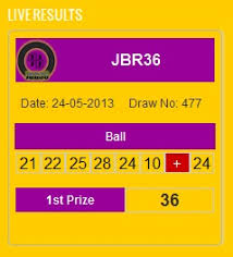 Jbr Blog 05 24 13