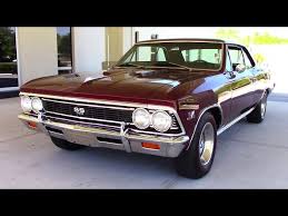 Image result for Madeira Maroon 1966 Chevelle