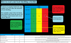 This means that load shedding starts with the group/s that is/are. How To Read Your Load Shedding Schedule Randfontein Herald