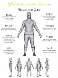 Why choose health dynamics 360? 3d Body Scan Macfit360 Fitness Performance Gym