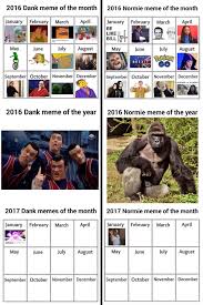 Meme Of The Year Meme Subido Por Skittles4534 Memedroid