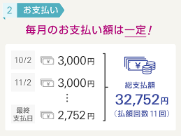 イオンカード