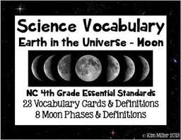 Moon Moon Phases Pocket Chart Vocabulary Editable Kim