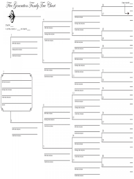 008 Template Ideas Five Generation Family Tree Magnificent 5