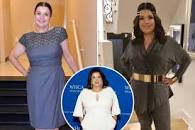 The View's Ana Navarro reveals she checked into 'fat farm ...