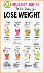 Pin On Lose Weight Fast
