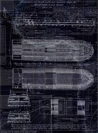 Slave Ships: Human Commodities ...
