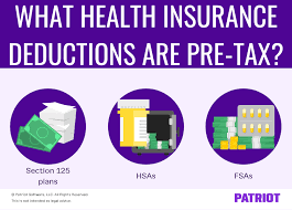 Select the liability account where you want to track the deduction until payments are made. Are Payroll Deductions For Health Insurance Pre Tax Details More