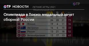 Японский борец извинился за серебряную медаль на олимпиаде в токио. Ur 6coubjc6dqm