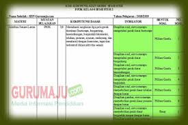 Perangkat evaluasi yang baik tentunya harus memenuhi. Kisi Kisi Soal Uas Pas Pjok Kelas 6 Semester 2 K13 Revisi 2018 Guru Maju