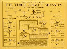 The Original Publications The Three Angels In Type And