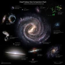 Global Puzzle Space And Astronomy Astronomy Universe