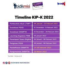 Melansir dari laman resmi kip kuliah berikut adalah cara mendaftar kip kuliah 2022: Informasi Jadwal Pendaftaran Kip Kuliah 2022 Lengkap Portal Bangka Belitung
