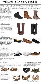 How To Pick The Best Travel Shoes Travel Wear How To Wear Ankle Boots Travel Shoes